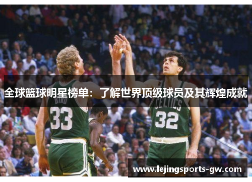 全球篮球明星榜单：了解世界顶级球员及其辉煌成就
